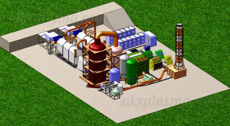 waste gasification unit model of a municipal waste processing complex